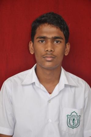 NIKHIL ANIL KUMAR - NIKHILANILKUMAR